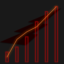 Excel 2010 NL Grafieken